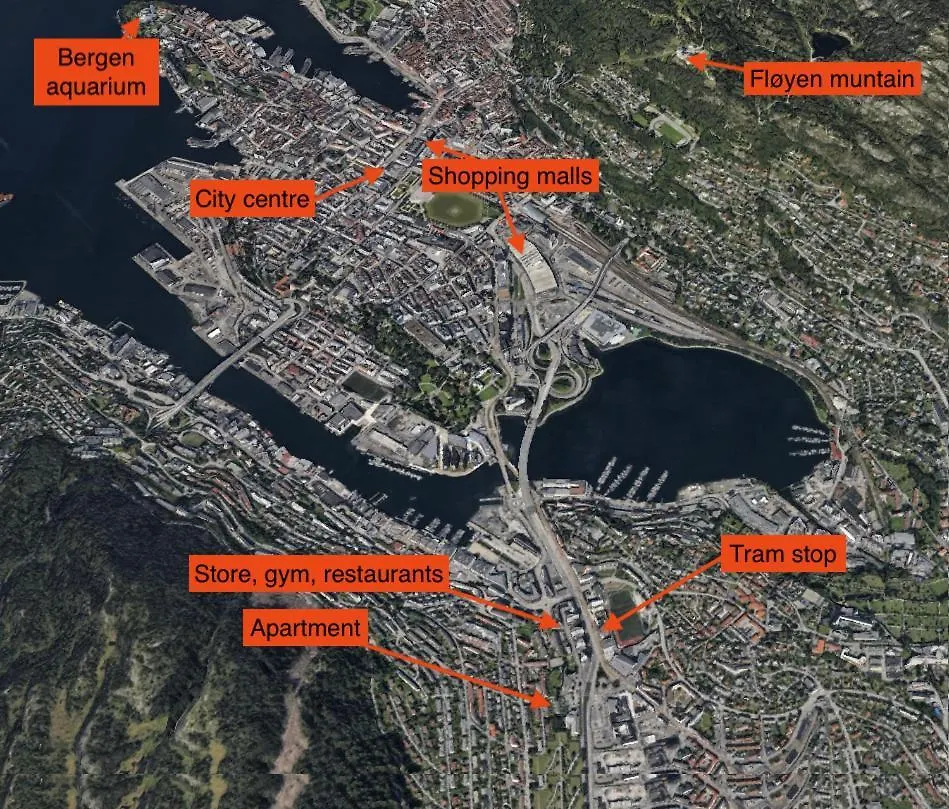 Pergola - Free Parking - 5 Min Walk To Facilities Apartment Bergen